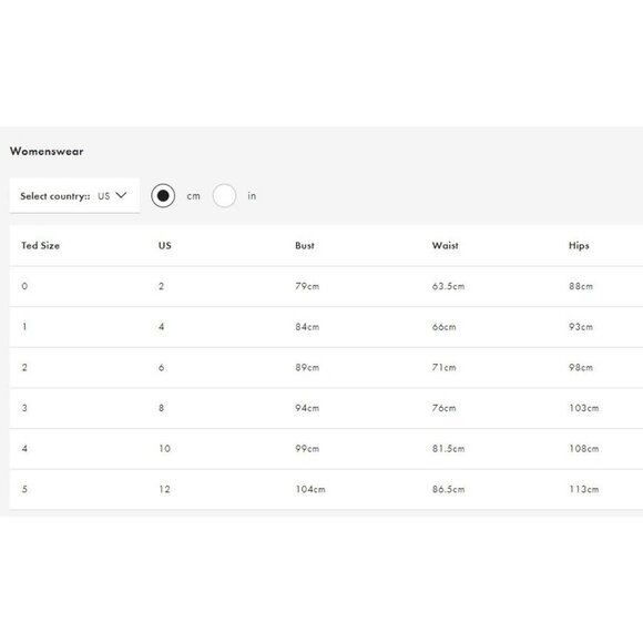 NEW Ted Baker Semanj Splendor Floral Sheath Dress $325 - Picture 13 of 13